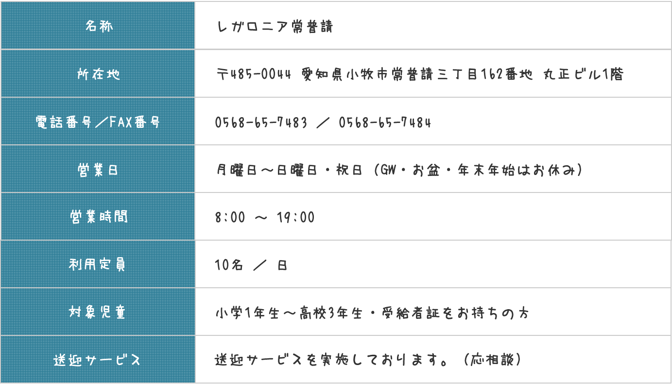 施設概要